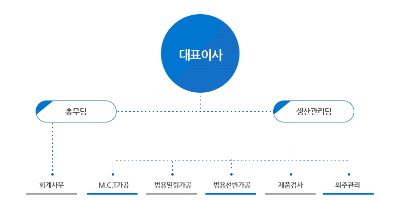 c1b28e30e31136c8e31fb8f3c64cb6cb_1754539